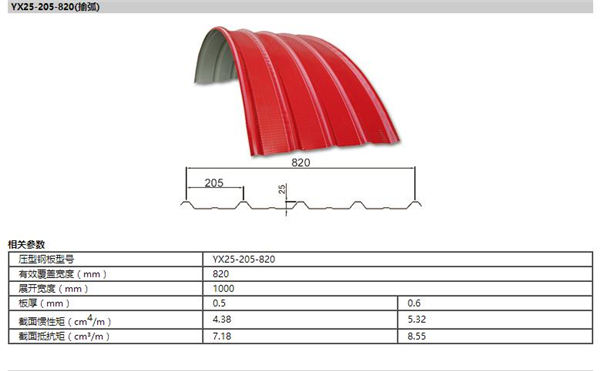 万利·(中国区)官方网站入口