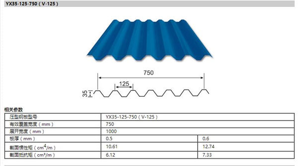 万利·(中国区)官方网站入口