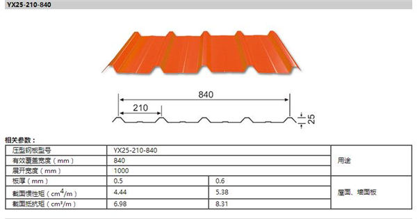 万利·(中国区)官方网站入口