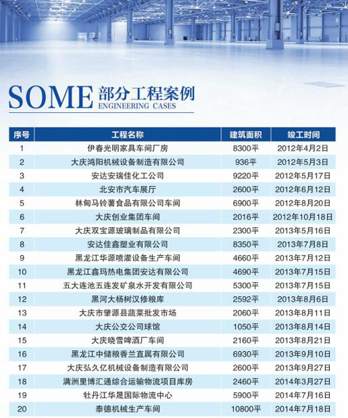 万利·(中国区)官方网站入口