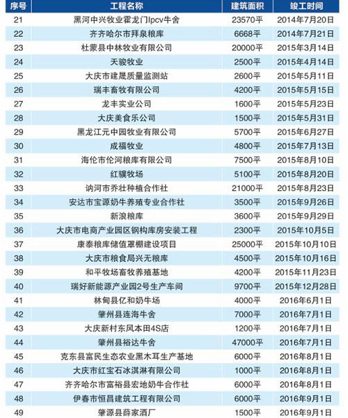 万利·(中国区)官方网站入口