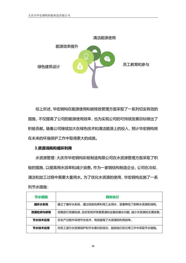 万利·(中国区)官方网站入口