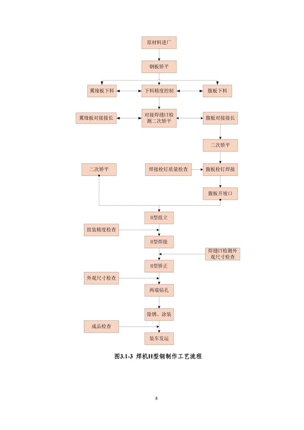 万利·(中国区)官方网站入口